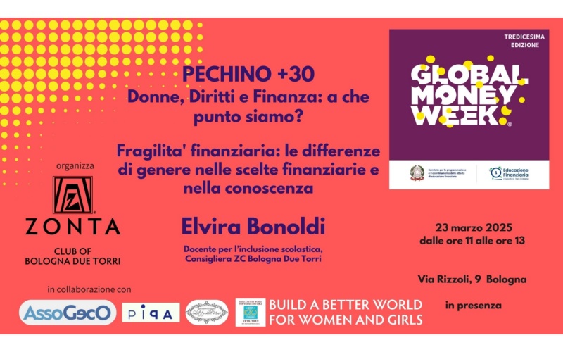 PECHINO +30. Donne, Diritti e Finanza: a che punto siamo? Fragilità finanziaria: le differenze di genere nelle scelte finanziarie e nella conoscenza